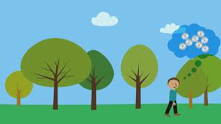 Creative Thinking: Creative Problem Solving