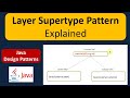Layer Supertype Pattern Explained