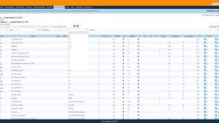 Master Schedule: PCR Educator School Management System