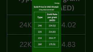 Gold rate in dubai | Today gold rate in dubai | Dubai gold price today - 17 May 2023
