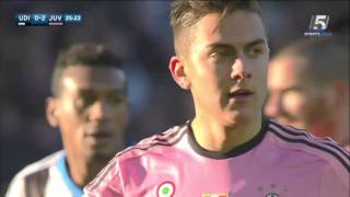 Udinese vs Juventus 0-4 Highlights 17/01/2016