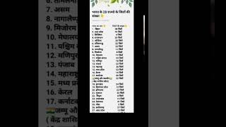 भारत के 28 राज्यों के  जिलों की  संख्या । अरुणाचल प्रदेश में कितने जिले हैं कमेंट करके जरूर बताएं ?