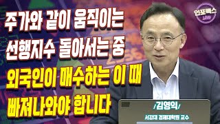 베어마켓 반등이 진행되는 이 때 빠져나와야 합니다. 달러 팔고 엔화 사세요 [인포맥스라이브] 김영익 서강대 경제대학원 교수