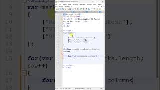 Display the 2D array using for loop in JavaScript | Tech Tutorial | Praveen Kumar