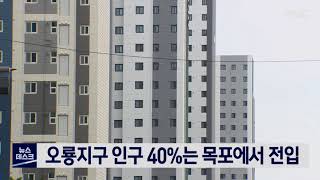 오룡지구 인구 40%는 목포에서 전입[목포MBC 뉴스데스크]