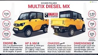 Eicher Motors, Polaris redefine ‘practicality’ with Multix BS IV at Rs 3.43 lacs