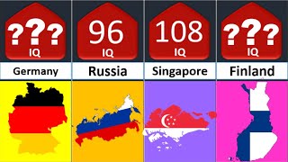 IQ levels of different COUNTRIES   PART 2