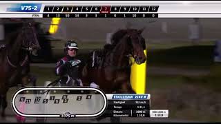 Breeders Crown 3yo H/V Final - Bullet The BlueSky \u0026 Daniel Wäjersten 1.11,3 2140m New World Record