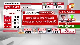 Odisha Election Results | BJP MP candidate Pratap Sarangi leads from Balasore LS seat