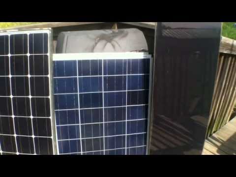 Types of solar panels and the best applications to use them for power production Types of solar panels and the best applications to use them for power production