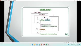 Pemrograman Java Dasar - Pertemuan 10 - Perulangan (Looping) while-do pada JAVA