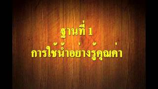 งานวันถ่ายทอดเทคโนโลยี (field day) เพื่อเริ่มต้นฤดูกาลผลิตใหม่ อ.ปากคาด จ.บึงกาฬ