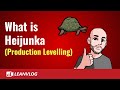 What is Heijunka in Lean Manufacturing | Production Levelling