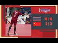 Sorotan Perlawanan: Thailand 2 - 0 China | Berpasukan (Regu 2) | ISTAF World Cup 2024