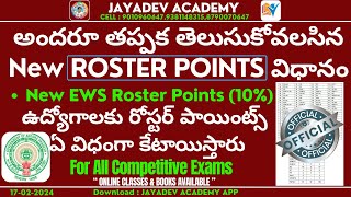 అందరూ తప్పక తెలుసుకోవలసిన New ROSTER POINTS విధానం|ఉద్యోగాలకు రోస్టర్ పాయింట్స్ ఏవిధంగా కేటాయిస్తారు