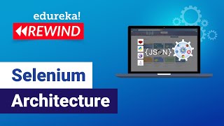Selenium Architecture | Selenium WebDriver Tutorial | Edureka | Testing Rewind - 4