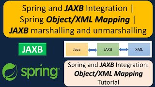 Spring and JAXB Integration | Spring Object/XML Mapping | jaxb marshalling and unmarshalling