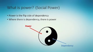 Social power