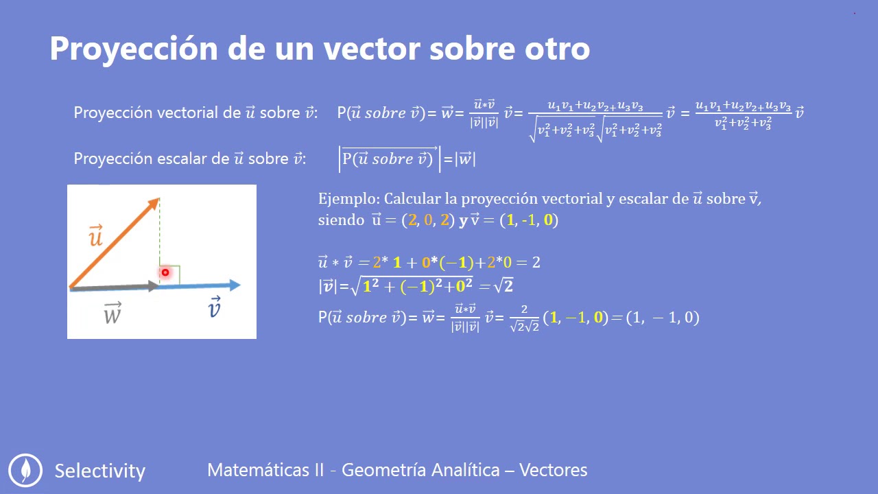 20A6 Proyección De Un Vector Sobre Otro - YouTube