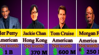 Richest actor in the World|WHO Are the TOP 10 Richest Actors in 2025?
