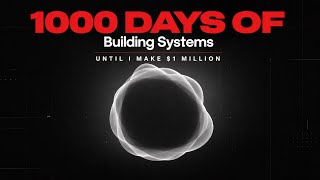 Day 2 — I Have 1000 Days to Learn Python and Build a Business | Python's crash course