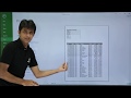 MS Excel - Print Page Setup & Print Data Tips