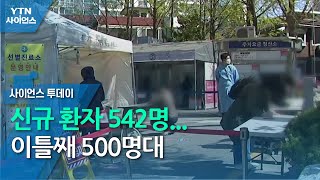 신규 환자 542명...이틀째 500명대 / YTN 사이언스