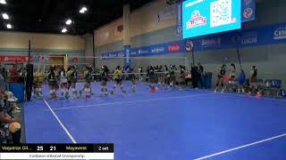 Caribbean Volleyball Championship