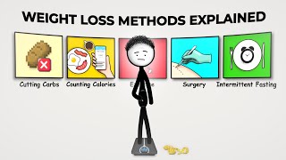 Every Weight Loss Method Explained In 10 Minutes