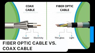 Fiber Optic Cable Vs. Coax Cable