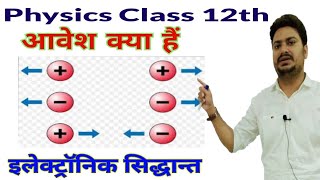 What is charge । आवेश क्या है । वैद्युत आवेश एवं क्षेत्र | Electric Charges and Field | Physics 12