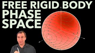 Free Rigid Body Phase Space & Spin Stabilization, Frisbee Dynamics | Lecture 16