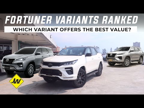 Which model of Fortuner is best?