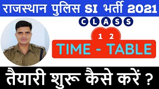 rajasthan police sub inspector //how to prepare written exam//physical//rpsc si exam tips//class-12