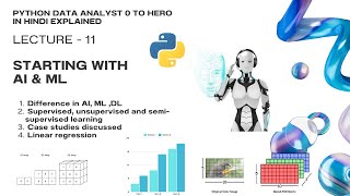 Lecture 11 | Starting with AI & ML | Introduction | Python Data Analyst 0 to Hero Course