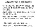 40高校を囲い込み。もう「受験の難関」ではない上智大学