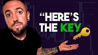 Why your trading strategy WON'T always work... I failed
