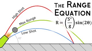 Apply the Range Equation to find Both Firing Angles & Maximum Range | Projectile Motion