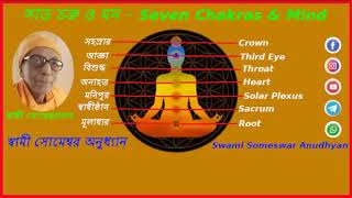 #সাত_চক্র_ও-মন #স্বামী_সোমেশ্বরানন্দ #The_Seven_Chakras_&_Mind #Swami_Someswarananda