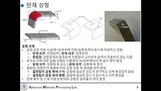 소재프로세스공학 판재성형 PART2