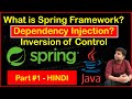 What is Spring Framework | Dependency Injection | Inversion of Control | Spring Core Module | HINDI