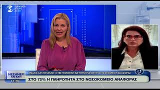 Η Αμαλία Χατζηγιάννη στο «Μεσημέρι και Κάτι»