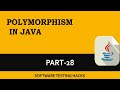 What is Polymorphism in Java? Part 28