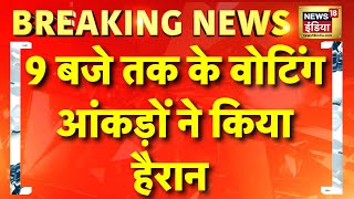 Delhi Election 2025 News : 9 बजे तक के वोटिंग आंकड़ों ने चौकांया| | AAP VS BJP । Delhi Voting