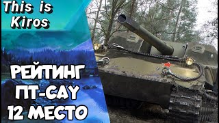 Об.263  I  РЕЙТИНГ ПТ-САУ 10 Уровня | 12 Место | WORLD OF TANKS MODERN