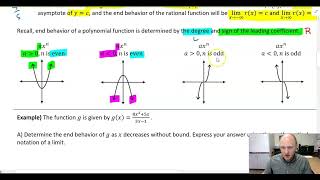 AP Precalculus | 1B.6 End Behavior of Rational Functions