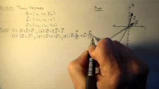 Vector Operations in 3D