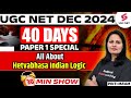 Indian Logic UGC NET Paper 1 | Hetvabhasa UGC NET | UGC NET Paper 1 By Priti Mam