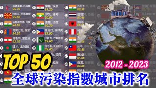 Top50 Most Polluted Cities | Global Pollution Index | Most Polluted Cities by Country | 2012-2023