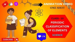 CBSE Class 10 || Chemistry || Periodic Classification of Elements || Animation || in English